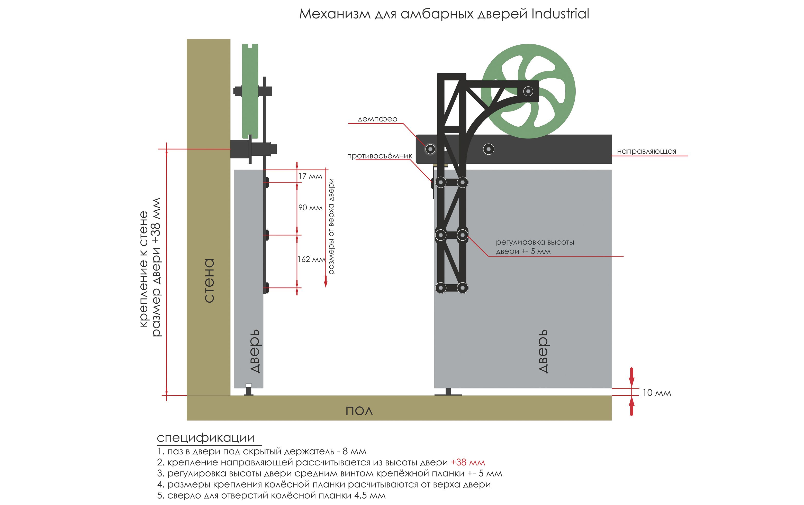 Амбарный механизм для раздвижной двери чертеж